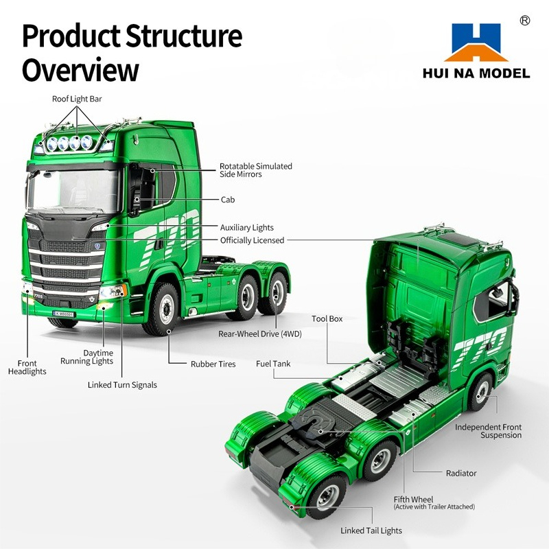 HUINA 1501 1502 1/18 스케일 RC 트랙 - Rc Hobby Grade Truck 리뷰 및 가격